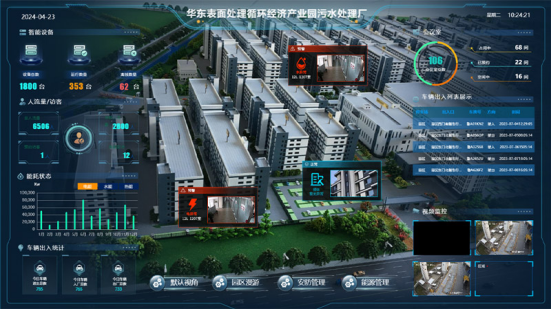 智慧零碳園區(qū)崛起：環(huán)境數(shù)字治理與數(shù)字孿生技術(shù)深度融合