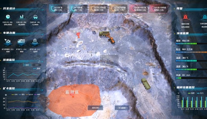 響應(yīng)雙碳戰(zhàn)略！智慧礦山管控平臺(tái)助您搶占綠色礦山制高點(diǎn)